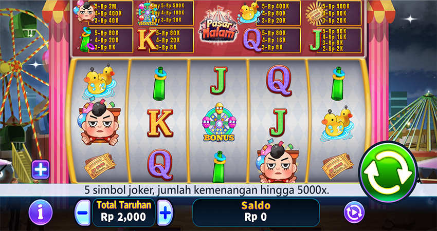 Memahami Dinamika di Balik Slot Demo Gacor: Panduan Lengkap